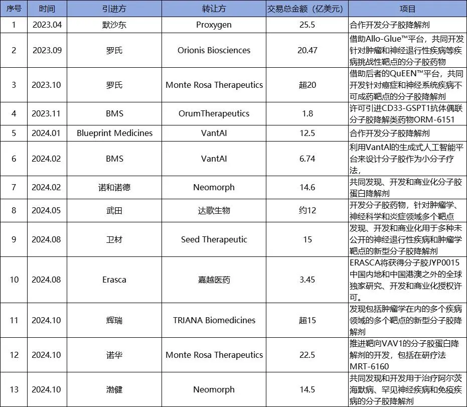 7326bf3ed245371eb3d06c03b68d3be2.png